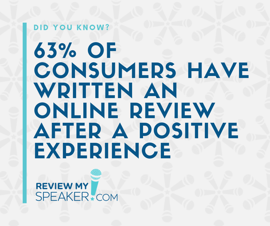 What do you like or dislike most about writing online reviews?