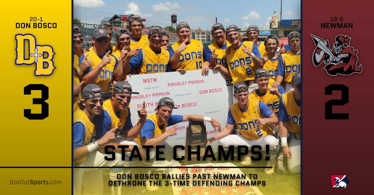 What. A. Game. 5-seed Don Bosco rallies past 6-seed Newman 3-2 to win the 1A state championship. Dons add to their 1978 state title. #iahsbb 
Game story: 
iahsbb.com/news/don-bosco… 
Box score: 
iahsbb.com/schedule/boxsc… 
Play-by-play: 
iahsbb.com/schedule/playb…