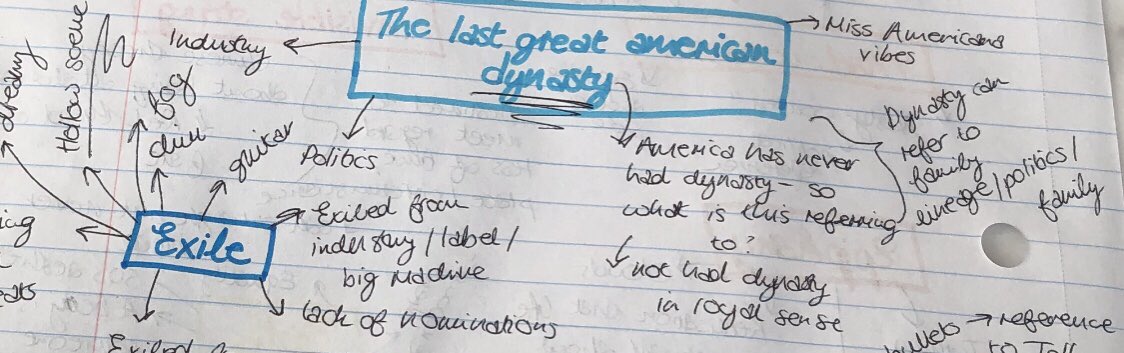 We clearly had no clue with TLGAD, confused bcos there’s no royal dynasty - ‘what is this a reference to’ lmao. Kind of on the right line with family lineage? Would give this a 4/10. Bit off and misdirected.  @taylorswift13  @taylornation13  #folklore  