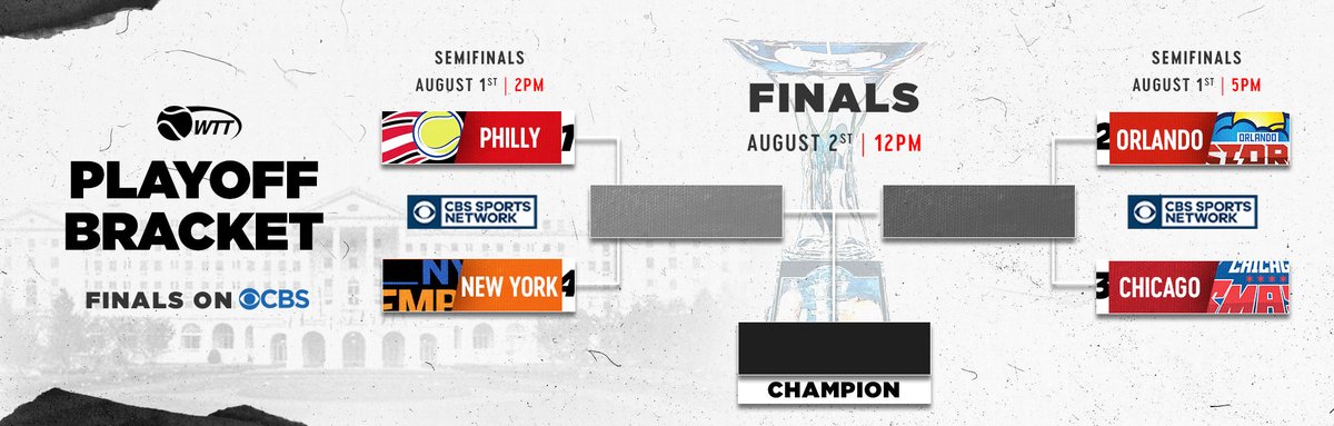 Action Images tweet media