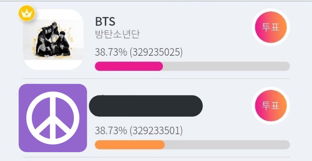 [🗳]

#1 di STARPLAY😭😭😭💜

Ayoo yang belum vote~ VOTE YA!  Gedein gap nyaa
#MTVHottest BTS ( @BTS_twt )