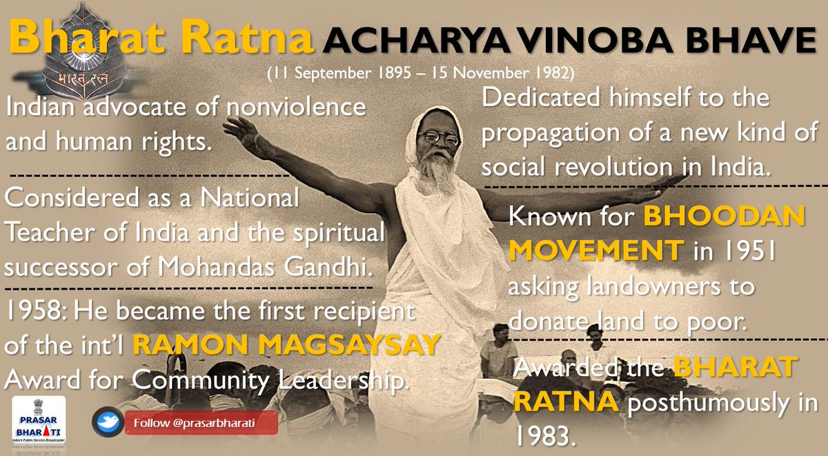 AppoloTraining's tweet photo. #onthisday
#INM
#TNPSC
#UNITVII
#VINIBHABHAVE
#FIRSTINDIVIDUALSATYAGRAHI
BOODAN MOVEMENT 1951
SARVODAYAMOVEMENT1951
#FIRSTINDIAN TO RECIEVE RAMON MAGSAYSAY
1-August-1958
RECIEVED MAGASAYSAY AWARD ON THIS DAY IN1958 https://t.co/ICs40OcSVt