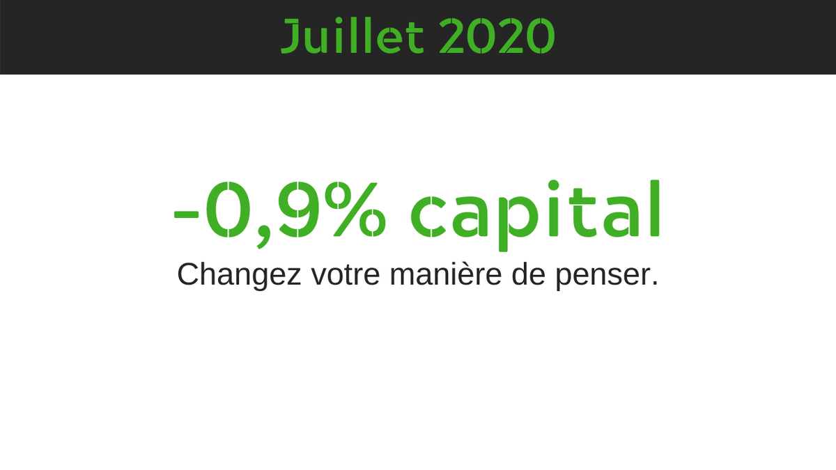 ZeFootTipster's tweet photo. 📊 Bilan Juillet 2020

4 pronostics
Evolution du capital : -0,9% ↘️

Le bilan complet est à jour sur le site !

#TeamParieur #ChangezVotreManièreDePenser https://t.co/9SUGVeZyST