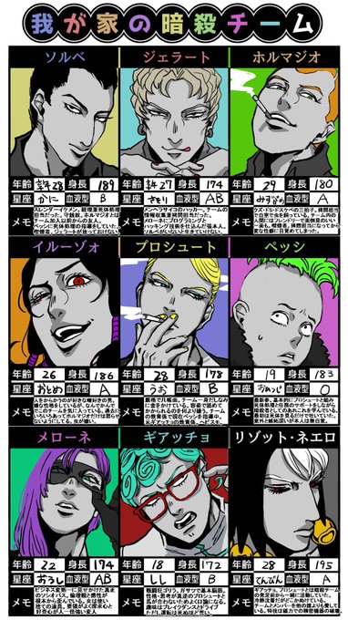 해주 さん がハッシュタグ 我が家の暗殺チーム をつけたツイート一覧 1 Whotwi グラフィカルtwitter分析