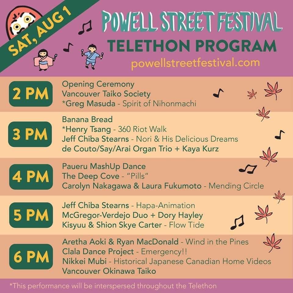 Jeff Chiba Stearns (@meditatingbunny) on Twitter photo Check out the <a href="/PowellStFest/">Powell St Fest ćć¦ćØć«ē„</a> Telethon today from 2-7pm PT! Iāll be doing a reading of my latest kids book Nori and His Delicious Dreams and a short drawing workshop on my āhapanimationā style! powellstreetfestival.com #powellstreet #powellstreetfestival #ChildrensBooks Check out the <a href="/PowellStFest/">Powell St Fest ćć¦ćØć«ē„</a> Telethon today from 2-7pm PT! Iāll be doing a reading of my latest kids book Nori and His Delicious Dreams and a short drawing workshop on my āhapanimationā style! powellstreetfestival.com #powellstreet #powellstreetfestival #ChildrensBooks