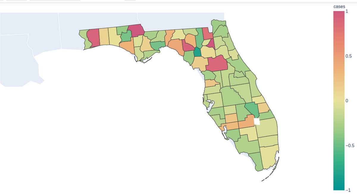 Many FL counties are seeing a drop in #Covid19 cases/day. The measure is the ratio of cases over the past 7 days to the previous 7 days -- green is a decrease orange to red is an increase.