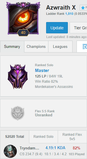 rangerzxd's tweet photo. back from my break and back to trynda only!

all games on stream solo only https://t.co/wmyCp1bD0A :) https://t.co/4f3NYXLLr2