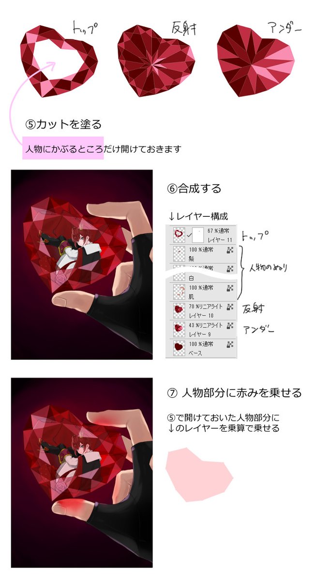 宝石の塗り方気にしていただいたので簡単にまとめました 