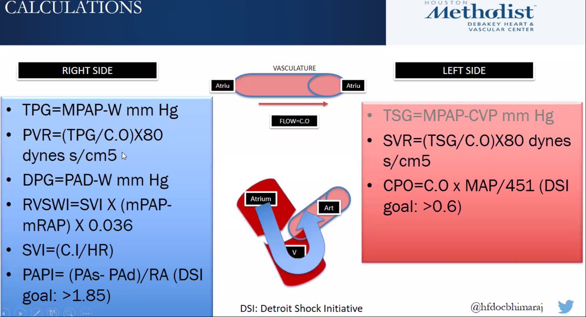athakkarMD's tweet image. #cardiotwitter #ACCFIT Save this slide by @hfdocbhimaraj on your phone. For sure, you will be asked one or more of these on rounds! 😀

@noshreza @NadeenFaza @HJRyooAli @YehiaSaleh_MD @psrao92 @HassaanBArshad1 @IceTeaMD @HasanRehmanMD @scfuentesr 

#CVBootcamp2020