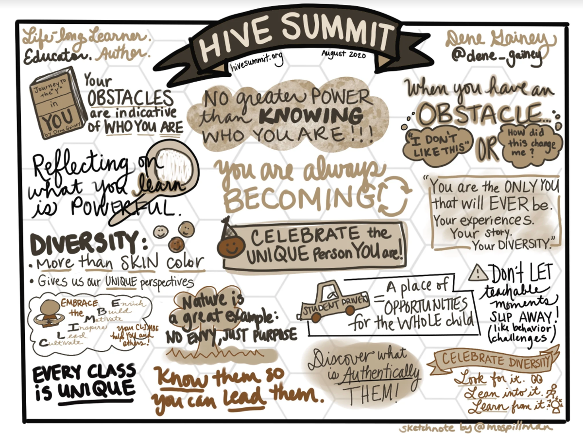 MsDiPietro58's tweet photo. Understand the Y in You. "You are the only You that will ever be. Your experiences. Your story. Your diversity." Learn about yourself, share it with others, and learn from others. The Hive Summit never disappoints! @dene_gainey @Hive_Summit #dg58pride #dg58learn https://t.co/FXxHDviLsi
