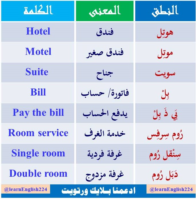 مجموعة من الجمل الشائعة👌
احفظها بالمفضلة تفيدك🤓

 #تركي_ال_الشيخ