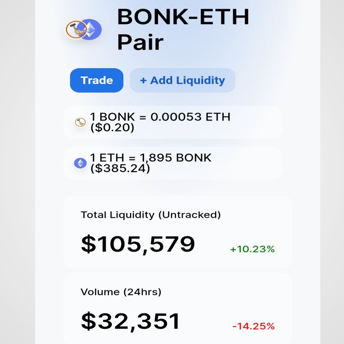 AddressBurn's tweet photo. The developer @BonkToken locked in liquidity at the start of the #Uniswap listing. Liquidity has been increasing BIG TIME due to a strong following. Huge upside here $BONK
#DYOR.                  ☝️☝️           ⬆️🆙 https://t.co/QuGdhto7bN
