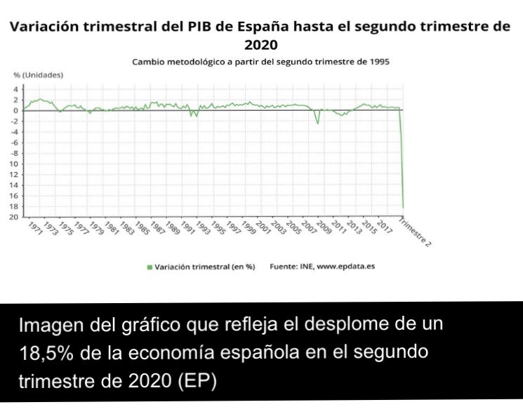 Sin comentarios
