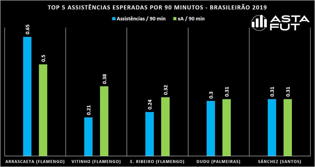 AstaFut tweet media