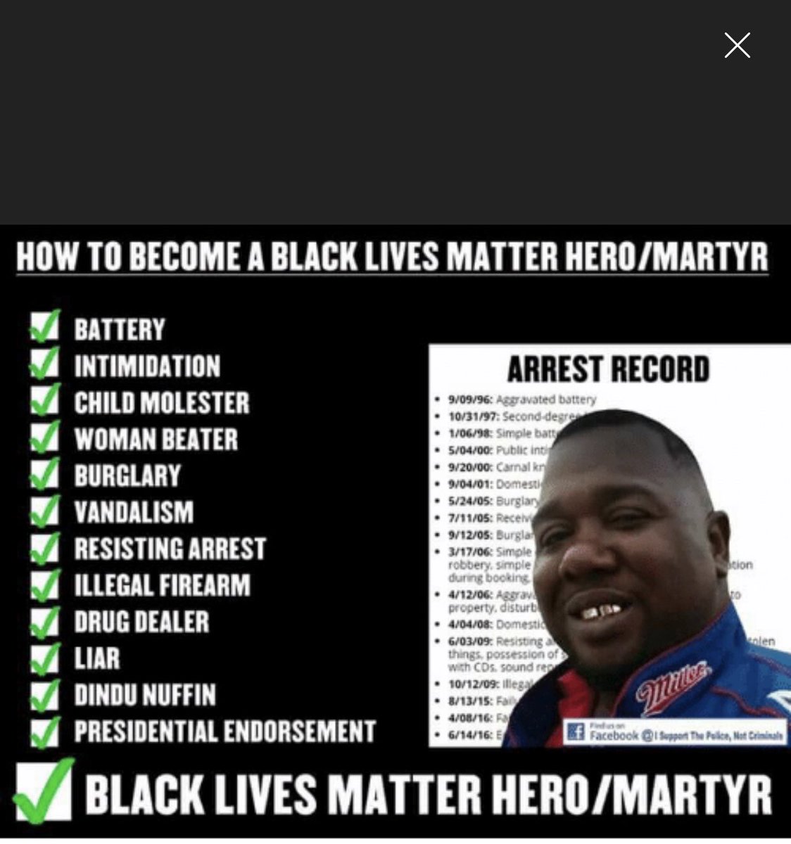 Как переводится dick. Blm мемы. Niggers Lives matter. Black Lives matter memes. Black niggers matter.