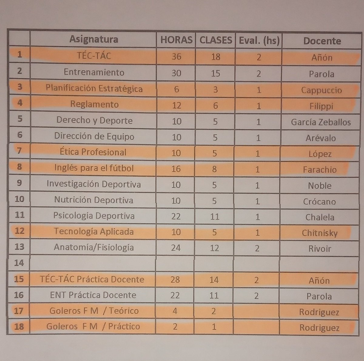 Gaston Demoro tweet media