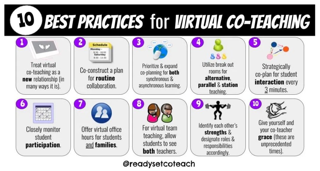GJahnsenLewis's tweet photo. This is a great resource for co-teachers during Distance Learning. Co-planning in various ways to support all students. @SterlingMiddle1
https://t.co/GejiOvflOD https://t.co/GfojnUId7l