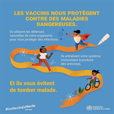 Les vaccins nous protègent contre ⬇️

Cancer du col de l'utérus
Choléra
Diphtérie
Ebola
Hépatite B
Grippe
Encéphalite japonaise
Rougeole
Méningite
Oreillons
Coqueluche
Pneumonie
Polio
Rage
Rotavirus
Rougeole
Tétanos
Typhoïde
Varicelle
Fièvre jaune

Les #VaccinsÇaMarche !