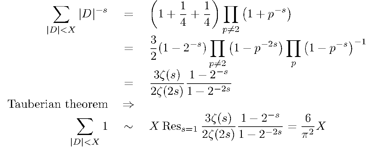 From this algebraic fact, we can answer an analytic question: How many quadratic fields are there with discriminant at most X? With this explicit characterization, it's a pretty easy computation!