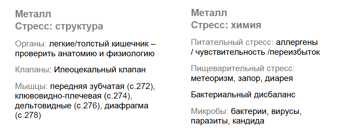 healthylexi's tweet image. The Russian translation of GEMS Flow is finished and ready for next Saturday's class!
Русский перевод GEMS Flow завершен и готов к следующему субботнему занятию!
#touchforhealth #SpecializedKinesiology