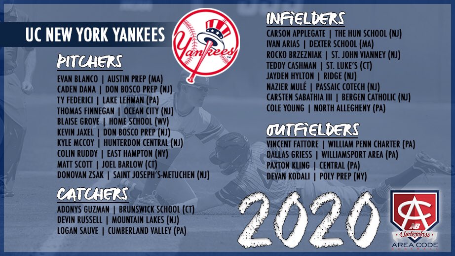 Evan Blanco Evanblanco27 Twitter