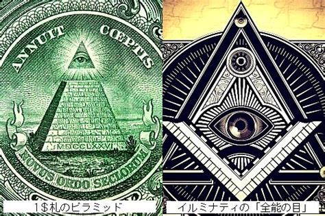 まき ௐ ナイトメア 瑠樺𝓛𝓞𝓥𝓔 神様は意地が悪すぎて 気まぐれ Na Twitteru イルミナティ フリーメイソンがピラミッド ポーズや画像でアピールするのッて ただピラミッド型階級 カースト 格差社会 を示してるだけでなく 宇宙人による