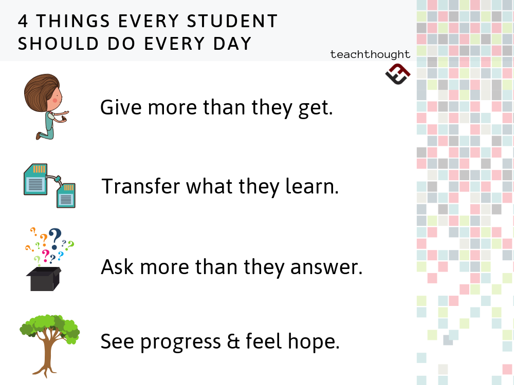 ThoughtStretchr's tweet photo. With all the distractions it might be useful to keep these in mind as you're designing your teaching and learning either online or face to face with significant restrictions.

4 Things Every Student Should Do Every Day | TeachThought PD https://t.co/bZ4OmAVxEX https://t.co/MRMXTcYp3q