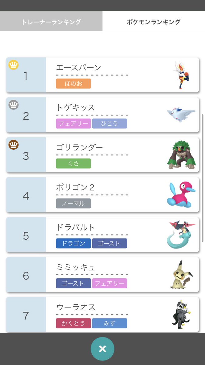 特性 ゴリランダー 夢 【ポケモン剣盾】ゴリランダーの育成論と対策