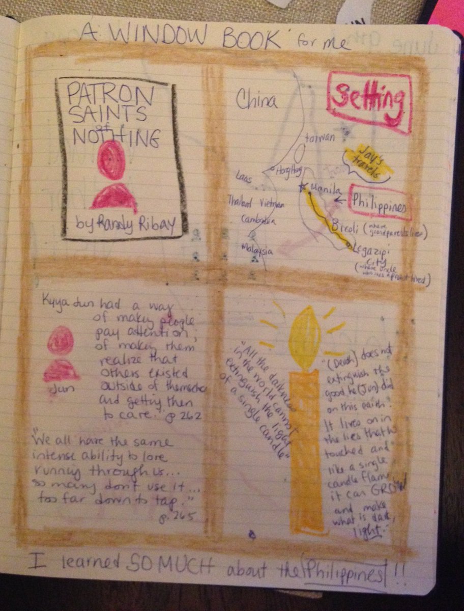 SallyDonnelly1's tweet photo. I'll be thinking about Jay and his family for a long time! Thank you for teaching me @randyribay about 🇸🇽and introducing me to Jay and Jun! I'm better for having met them. #apsreadingnotebook https://t.co/6yWJIpBK2w