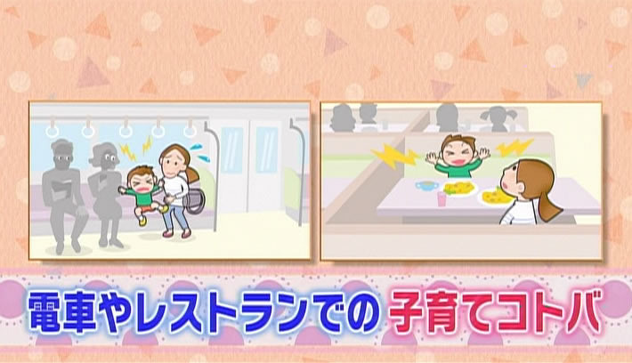 すくコム まいにちスクスク 子育てコトバ 子どもに伝わる言い換え術 言葉を理解できるようになった3歳前後の子どもによく伝わる 子育てコトバ を考えます 電車やレストランにいるときの 子育てコトバ ポイントは 理由を伝えること です