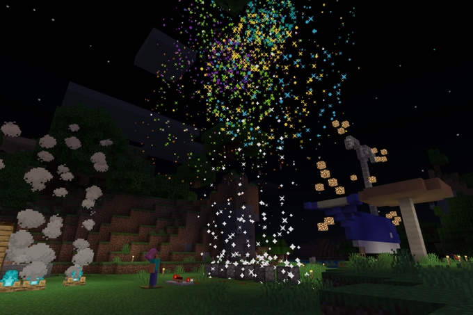 Daftar Tweetahera Memberi Hash Minecraft 1 Whotwi Analisis Twitter Grafis