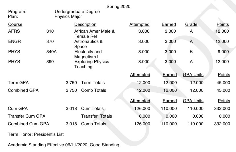 planetvonte's tweet image. Bachelor of Science, Physics 
3+ leadership positions.
3.0 gpa overall.

It’s time too change the world. 

#Classof2020 #Blackgrad #Physics