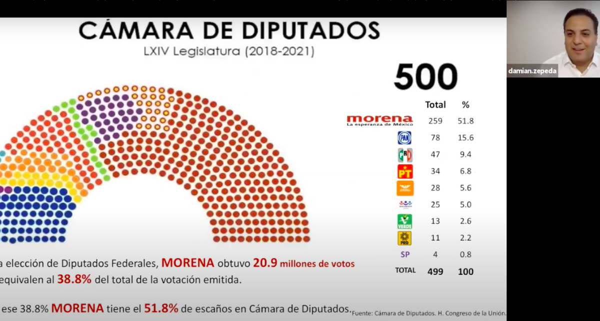 Acción Juvenil Sonora tweet media