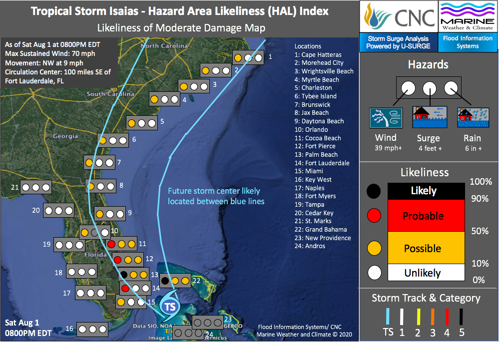 cnccatastrophe tweet media