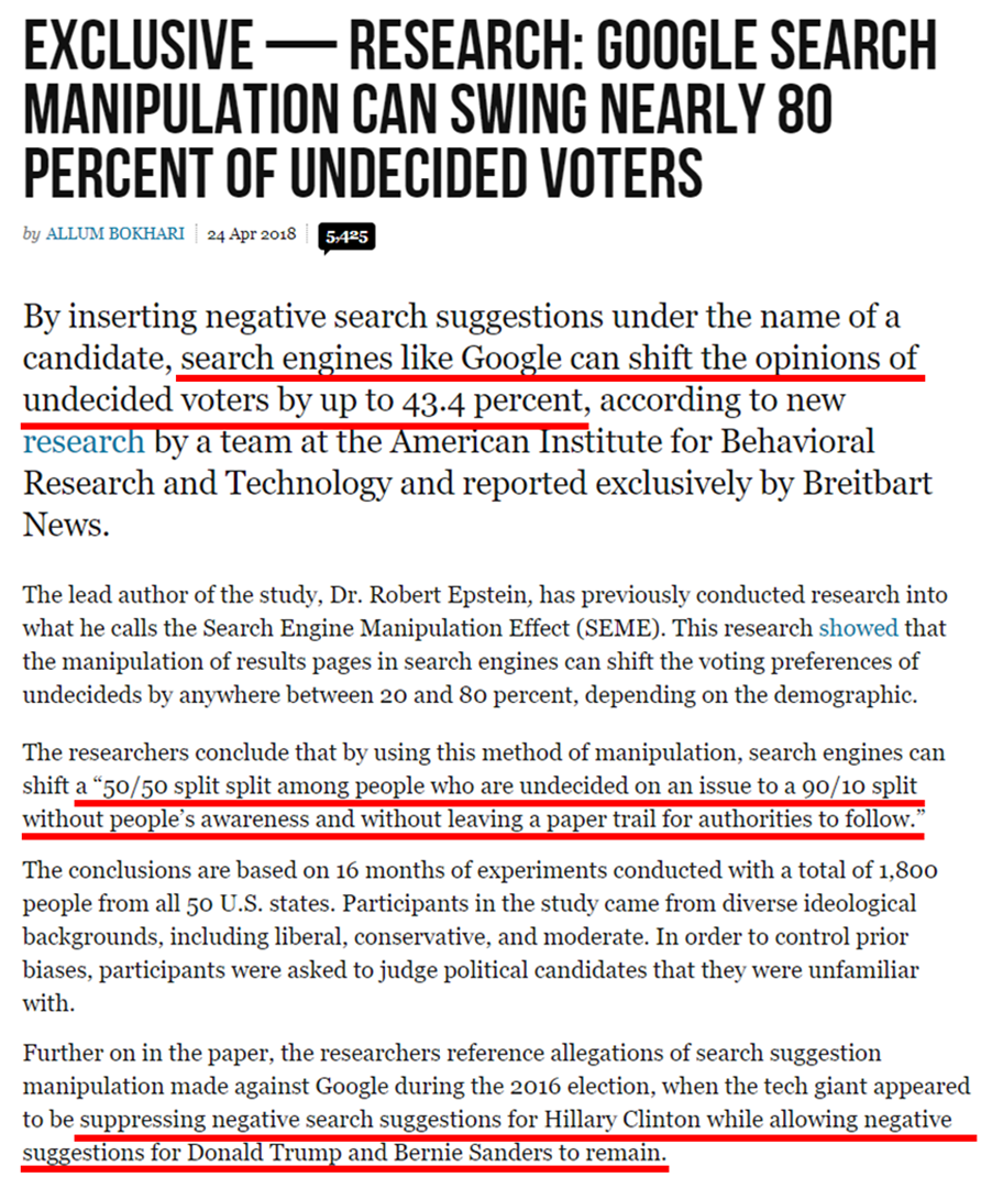 6. Dr. Robert Epstein has studied, published & testified before congress on the power Google has to sway votes & elections through various methods of manipulation--unbeknownst & non-transparently to voters. Google is on record as trying to do anything it can to make stop Trump.