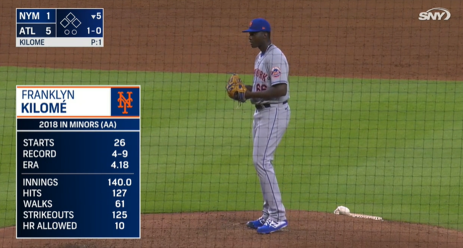 19,750th player in MLB history: Franklyn Kilomé- signed with PHI in 2013 out of D.R.- traded to NYM for Asdrúbal Cabrera in July 2018- Tommy John surgery in Oct. 2018; missed entire 2019 season, so this is his first official pro outing since surgery!- very large