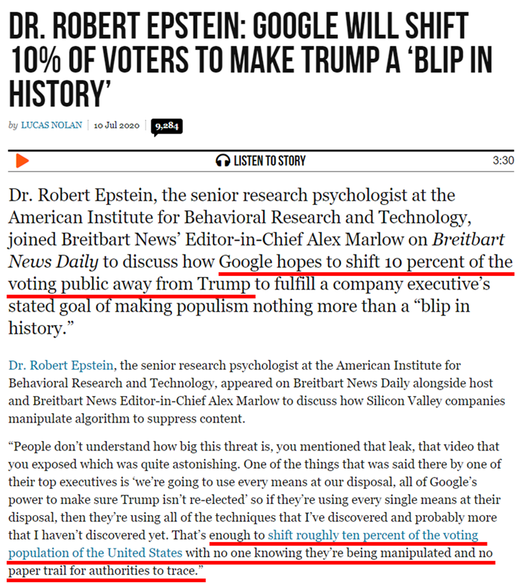 6. Dr. Robert Epstein has studied, published & testified before congress on the power Google has to sway votes & elections through various methods of manipulation--unbeknownst & non-transparently to voters. Google is on record as trying to do anything it can to make stop Trump.