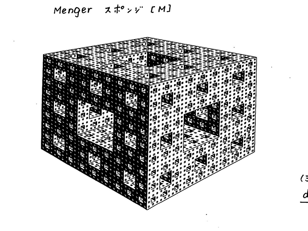 Twitter पर 首都大の猫kumikohattori著書 数学のための英語教本 フラクタル11 メンガーのスポンジ 立方体の各面の中心に辺の長さ1 3の正方形の穴を貫通させて作る フラクタル次元log Log 3 2 72 図はマンデルブロ フラクタル幾何学 フラクタル