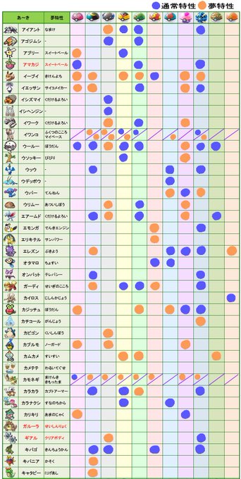 オシャボのtwitterイラスト検索結果 古い順 オシャボのtwitterイラスト検索結果 古い順