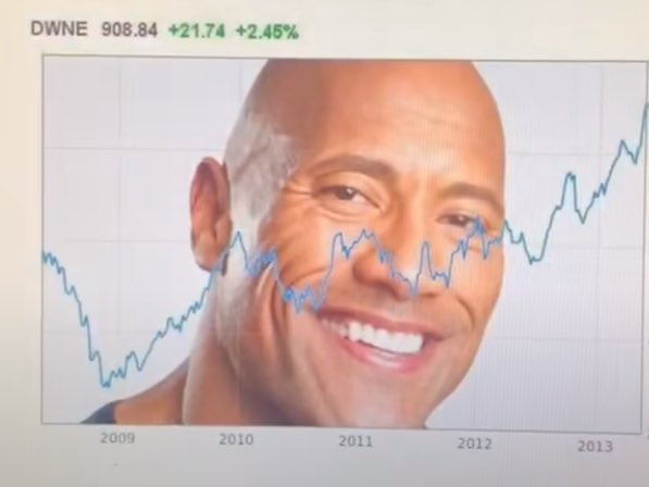 dwayne “the stock” johnson