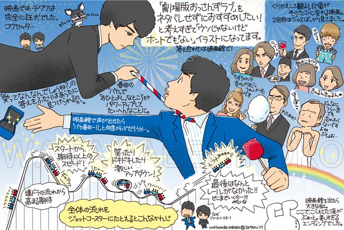 #劇場版おっさんずラブ について 一年前に描いたイラスト+コラムです。なつかしい。地上波初放送、わんだほう!
#おっさんずラブ 
→ https://t.co/PNhIZXL0zO 