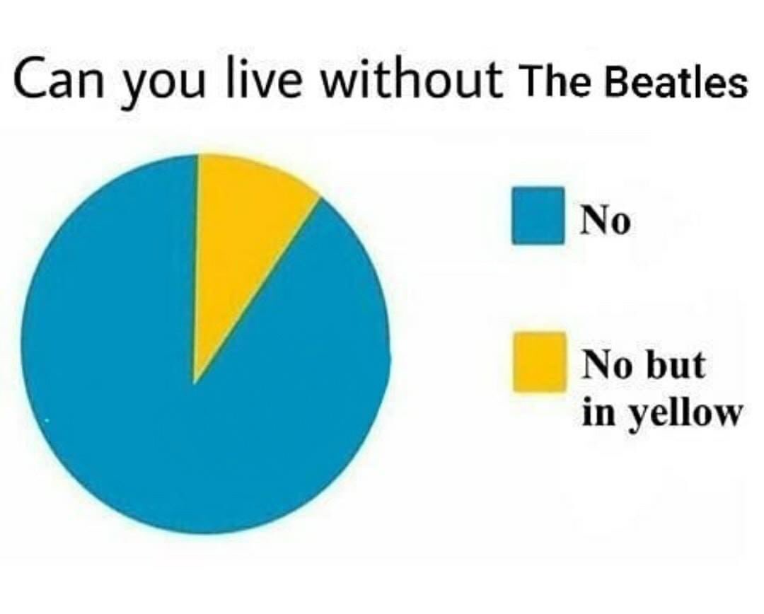 theAusBeatlez's tweet photo. What do you think! Lol 😂

#beatles #thebeatles #piegraph #stats #statistics #no #beatlesforever #goodone #repost #haha #lol #timeless #music #musiclover #songs #fab #fabfour #instamusic #instadaily #instagood #instagram https://t.co/elDI85ipSJ