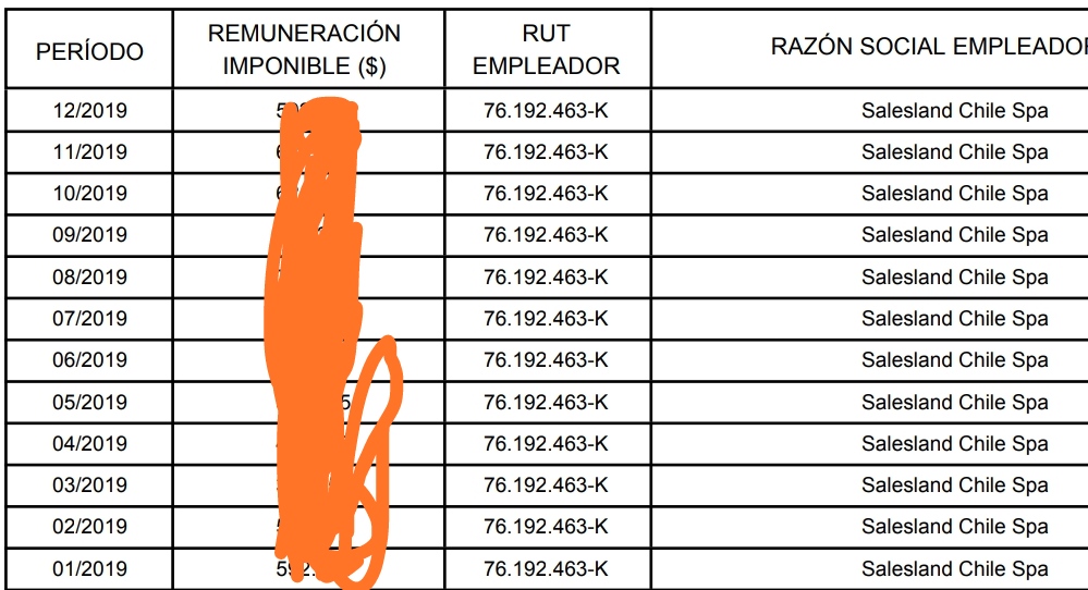 Domer20's tweet photo. @ignaciobriones_ Por qué el cálculo en la página es inferior al que yo saqué de mis cotizaciones del año pasado a través de mi afp? Si disminuyó en un 30% mis ingresos sacando el calculo, esto es una burla o que? https://t.co/YehbtBMjvd