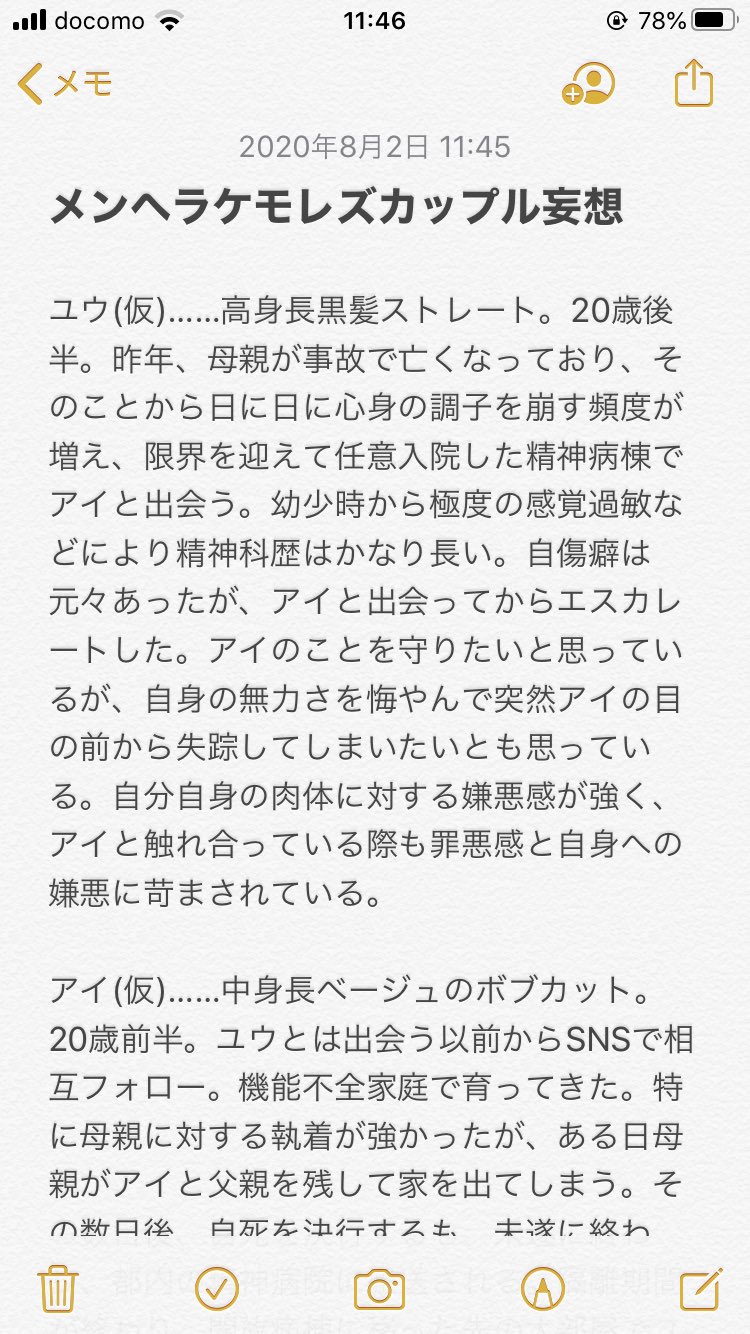 千枝 こういう妄想があります メンヘラケモレズカップルアムカ痕舐め合い