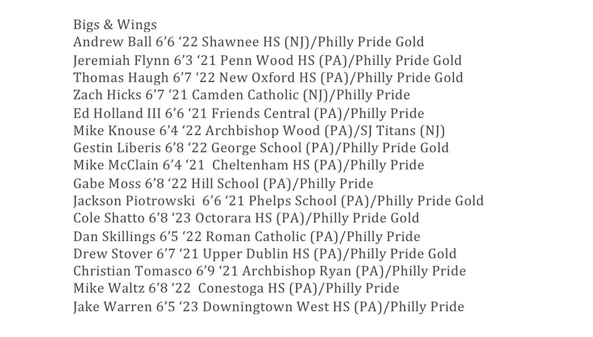 Here are some prospects to keep an eye out for from the Philly Pride Mixer today.