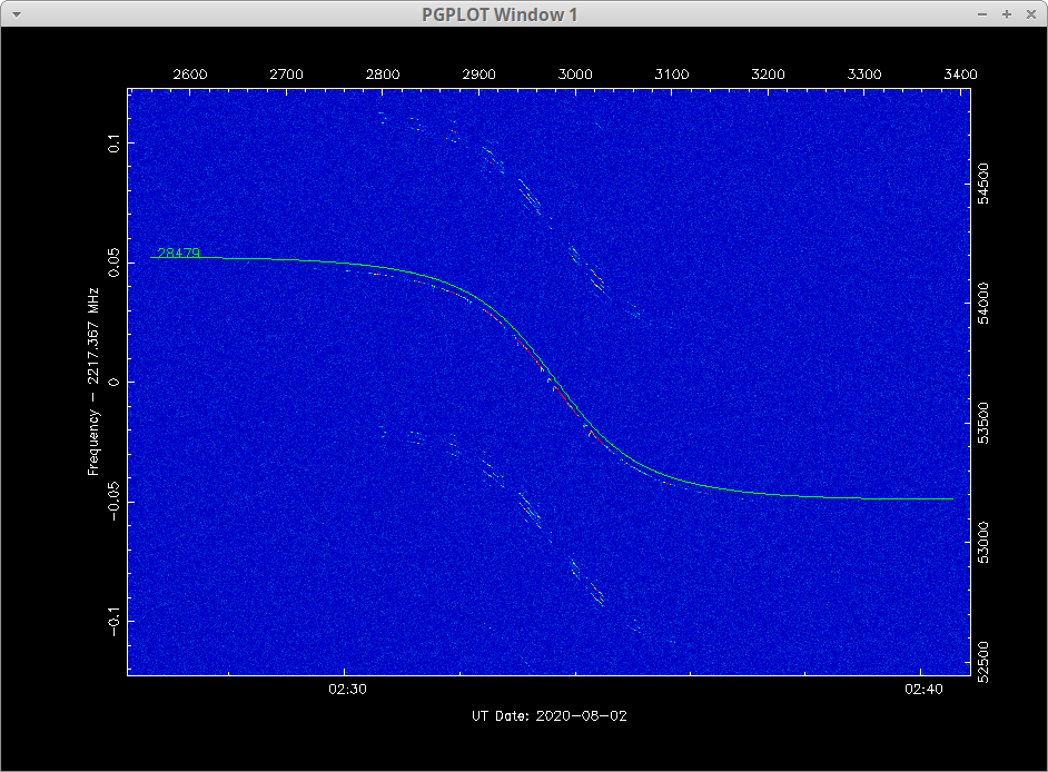 Scott Tilley 🇺🇦 🇨🇦 tweet media