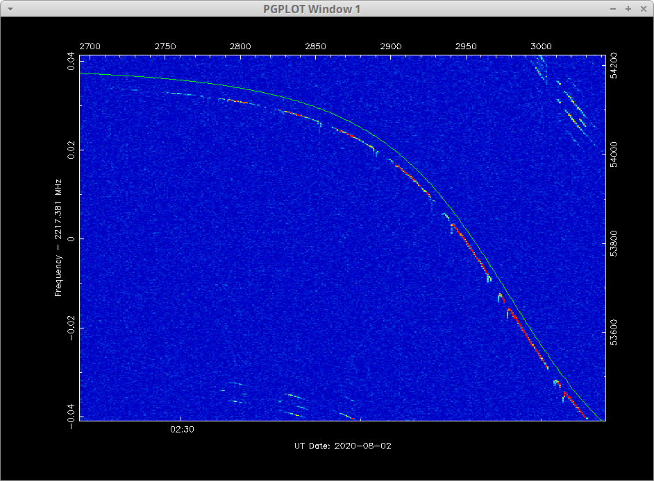 Scott Tilley 🇺🇦 🇨🇦 tweet media