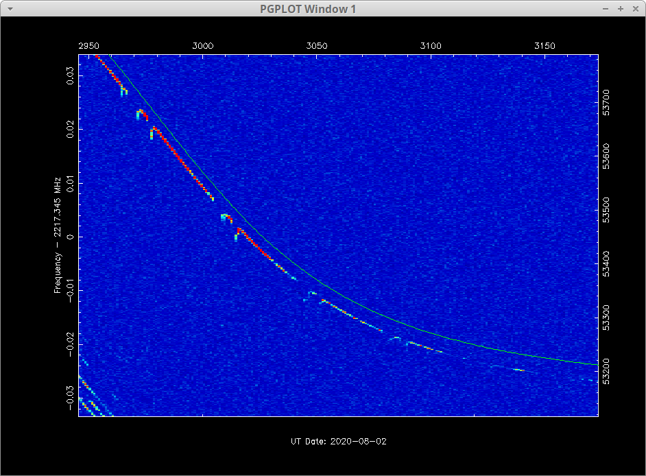 Scott Tilley 🇺🇦 🇨🇦 tweet media