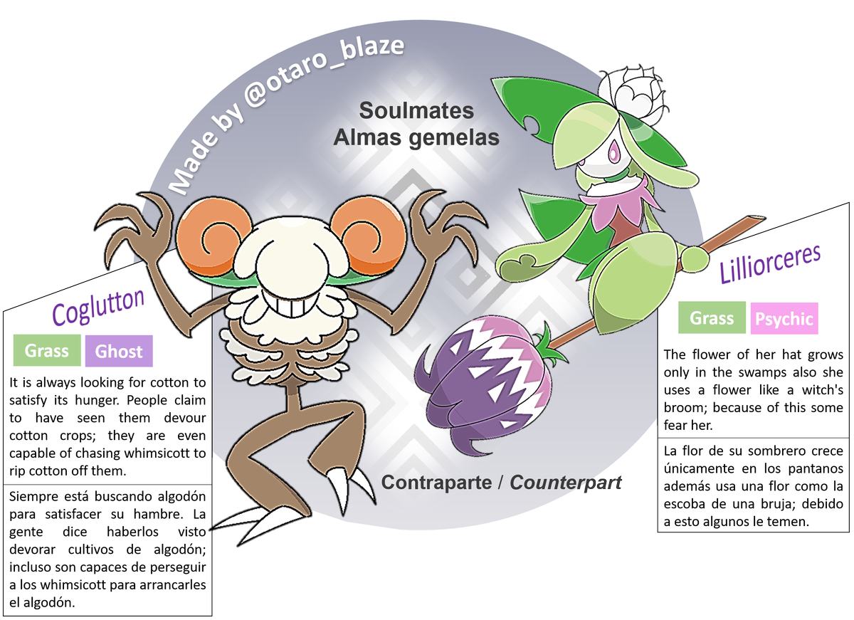 otaro_blaze's tweet photo. Meet my new #fakemon
Conoce a mis nuevos fakemon
@EBaruON #RetoFakemon Almas gemelas
#Cottonee + Dusk Stone / Piedra Noche
#Petilil + Dusk Stone / Piedra Noche https://t.co/WvVy889CbG