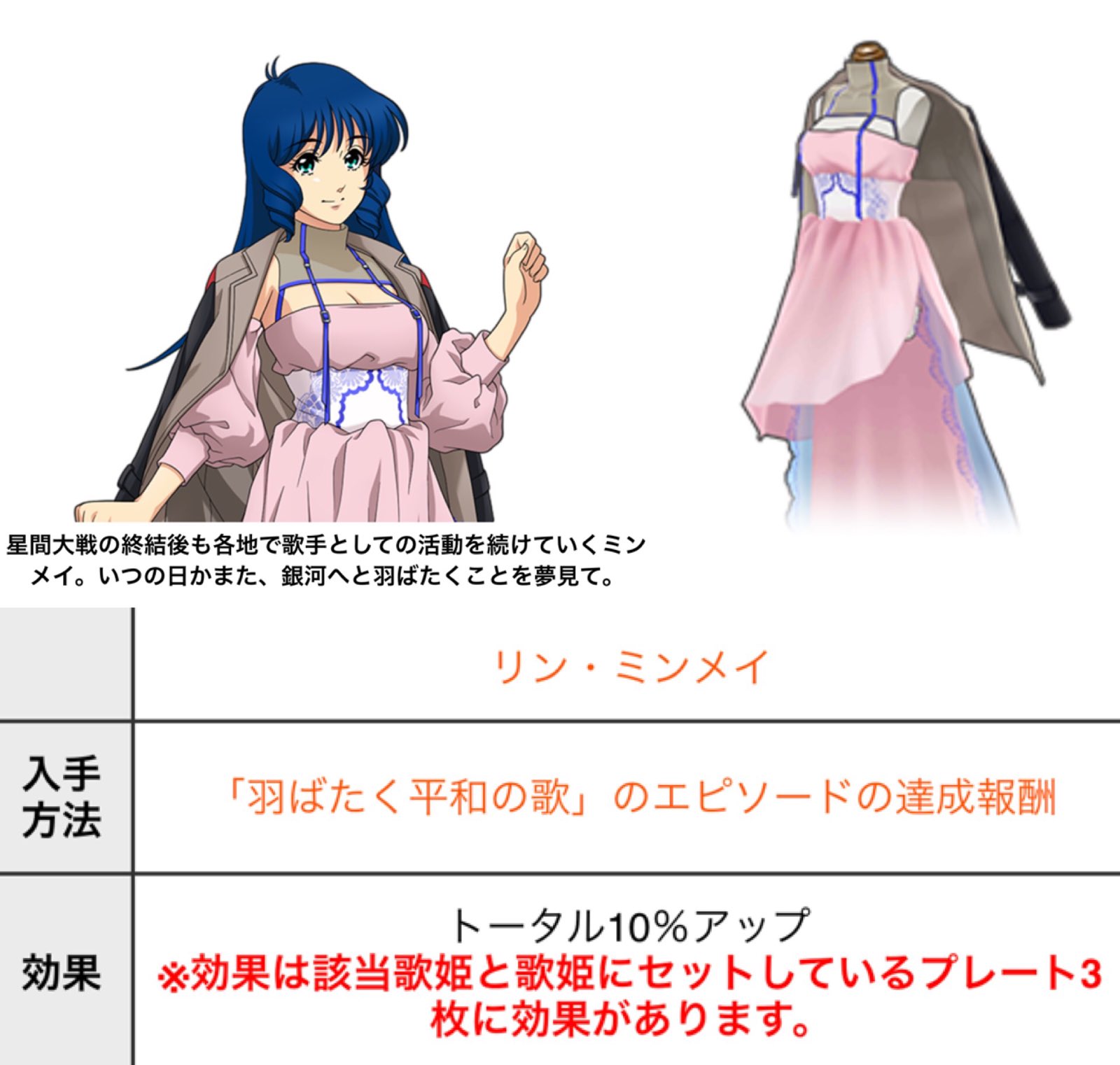 mai.macross on X: 